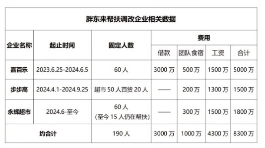 第339页