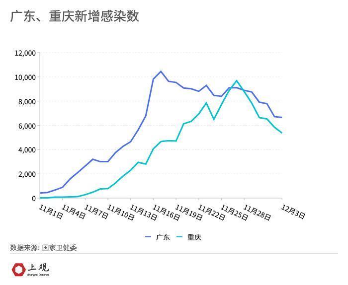 第315页