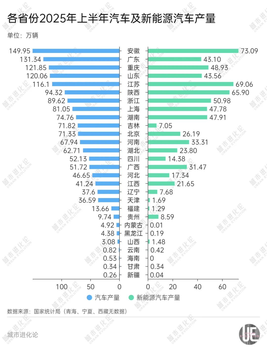 第292页