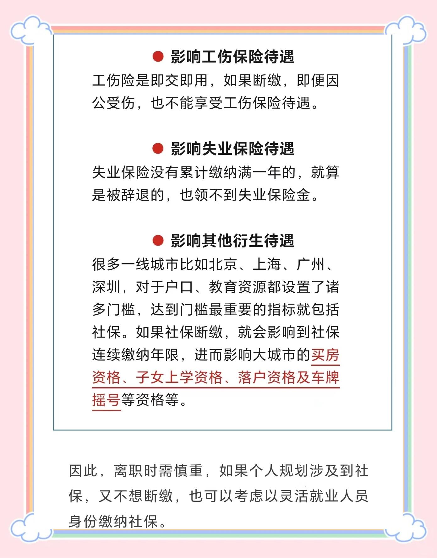 第250页